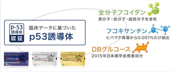 p53誘導体DBグルコース配合【全分子フコイダンエキス】の効果について